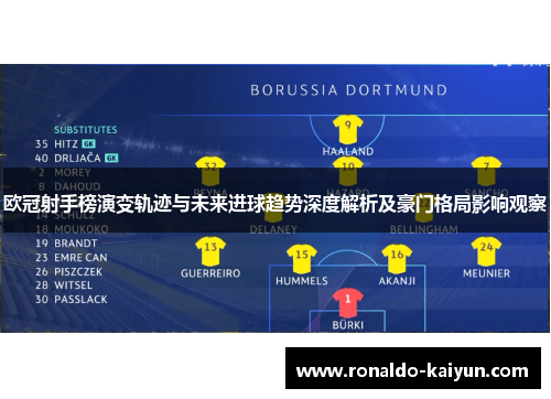 欧冠射手榜演变轨迹与未来进球趋势深度解析及豪门格局影响观察