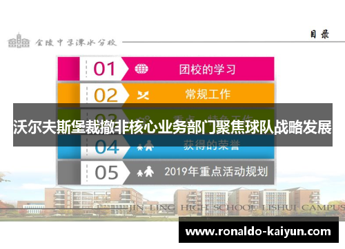 沃尔夫斯堡裁撤非核心业务部门聚焦球队战略发展